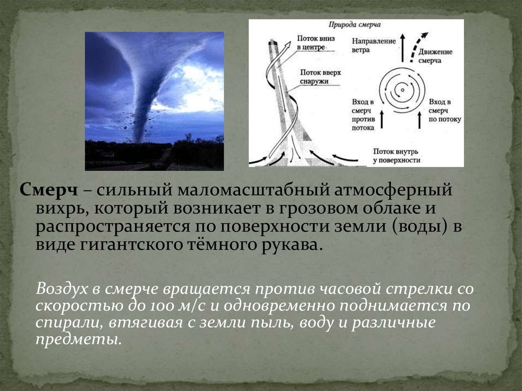 Смерч происхождение. Сильный маломасштабный атмосферный Вихрь. Структура смерча. Схема образования смерча. Вращение смерча.