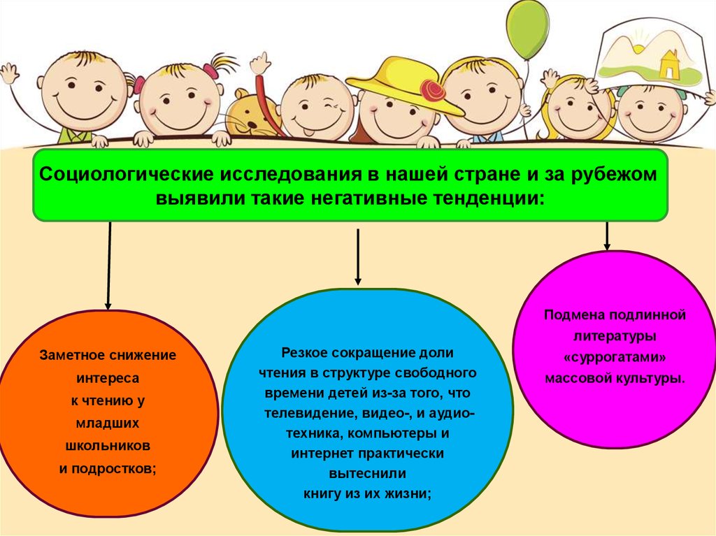 Проект изучение русского языка за границей как способ приобщения к культуре россии