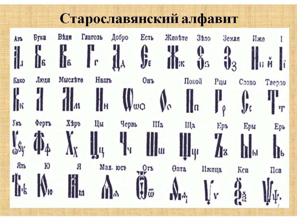 Церковнославянский язык презентация