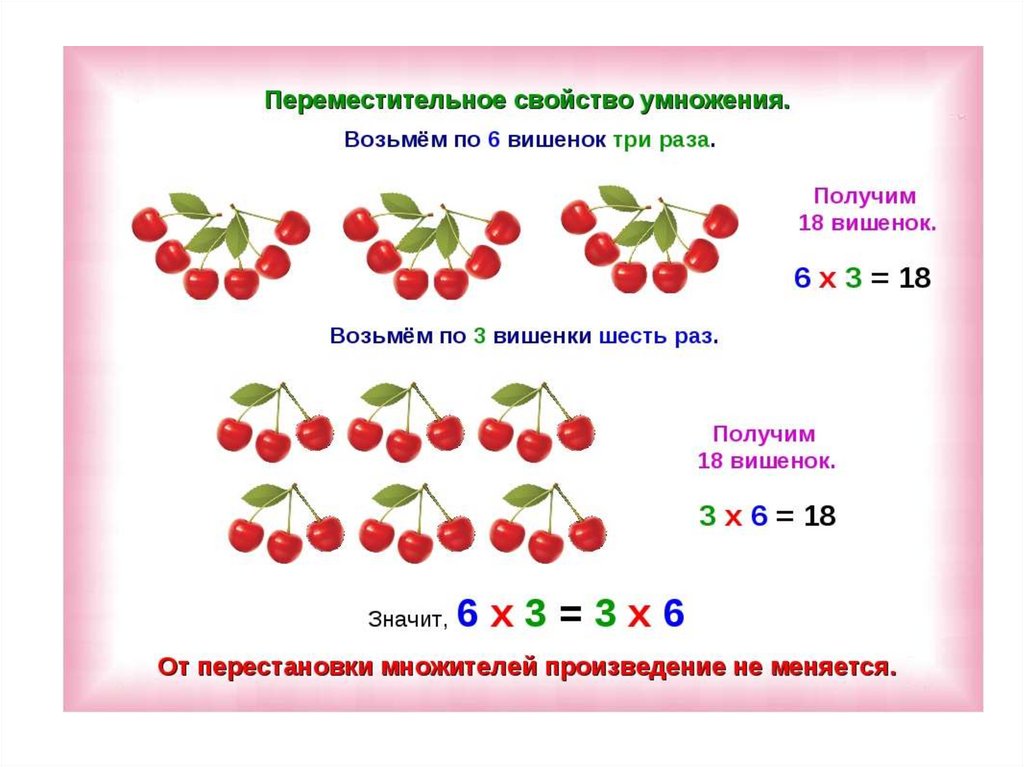 Выполняя действия умножения