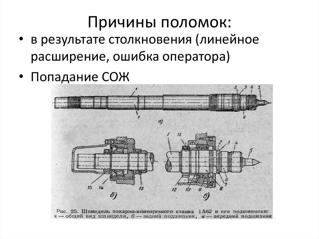 Классификация металлообрабатывающих станков презентация