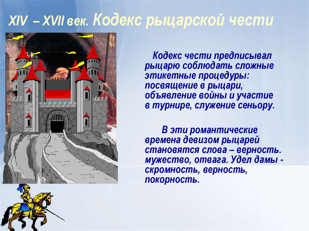 Насколько образ идеального рыцаря. Кодекс современного рыцаря. Рыцарский этикет презентация. Кодекс рыцаря средневековья. Кодекс чести средневекового рыцаря.