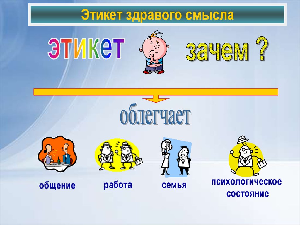 Здравый смысл 4 буквы. Здравый смысл этикета. Профессиональный этикет здравого смысла примеры. Когда нужно использовать здравый смысл я не этикет.