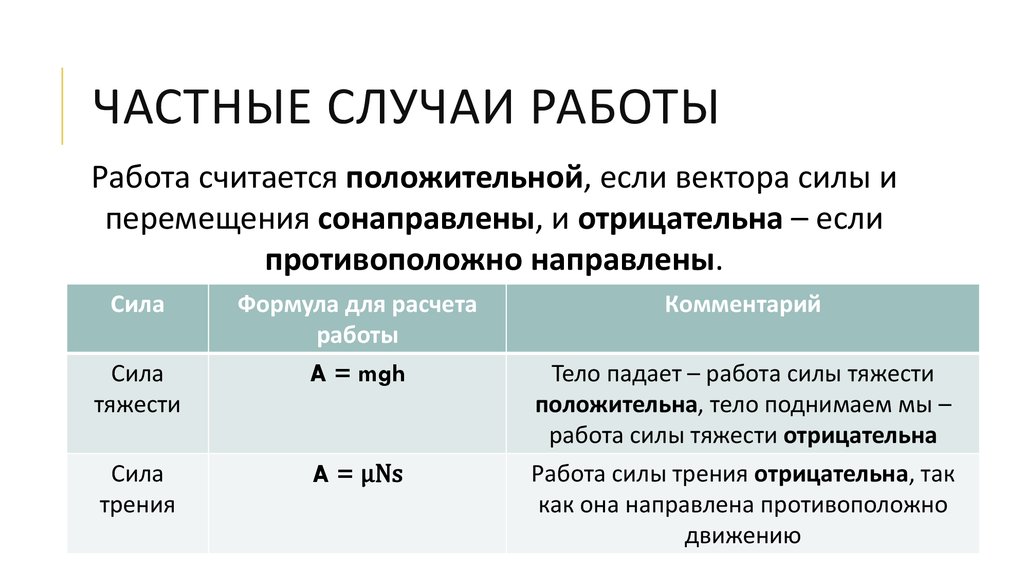 Три частных случая