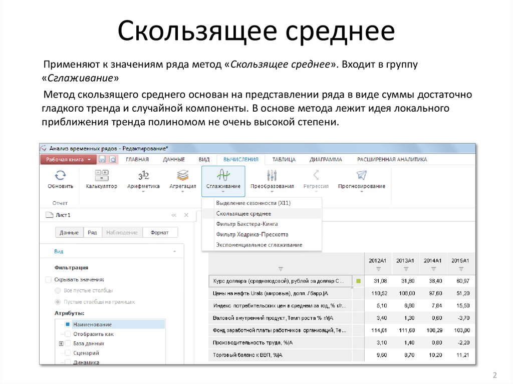 Скользящее среднее. Среднее скользящее значение. Свойства скользящих средних. Система скользящего среднего.