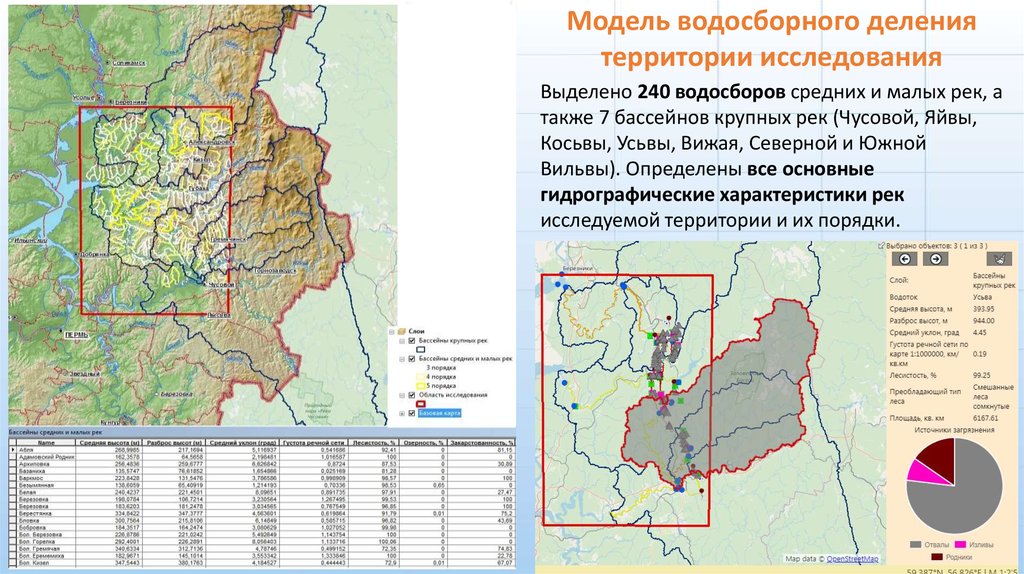 Карта осадков яйва