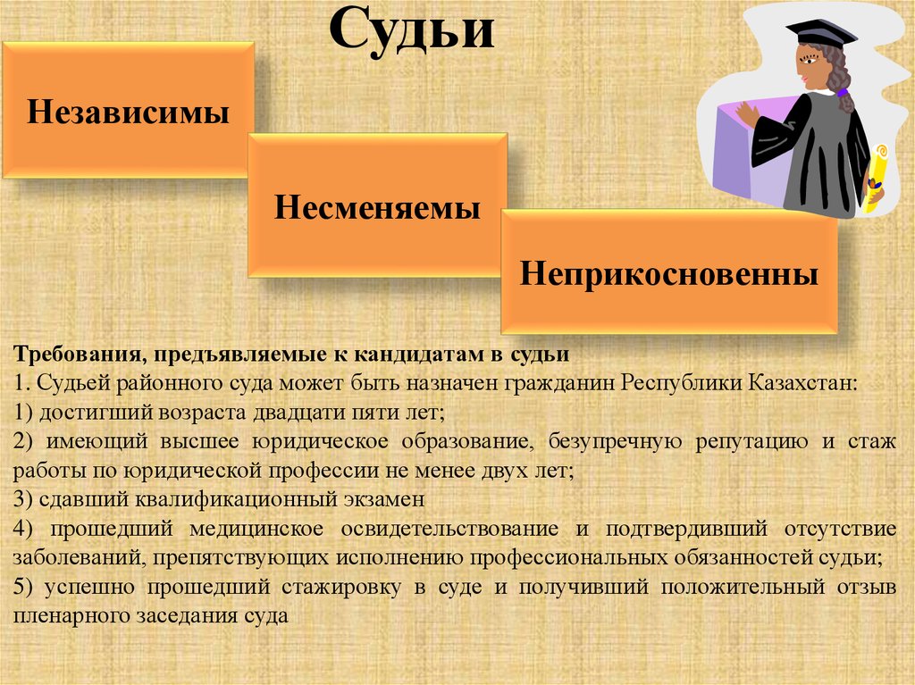 О чем говорит судья добавьте подписи к изображениям