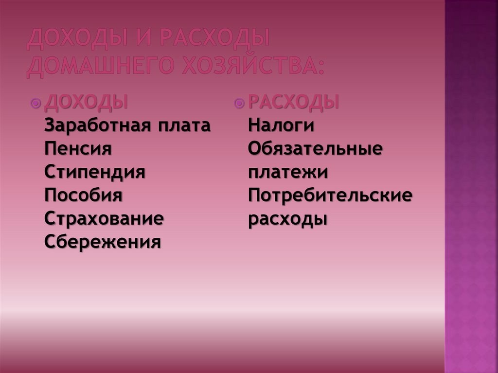 Презентация доходы и расходы домашних хозяйств