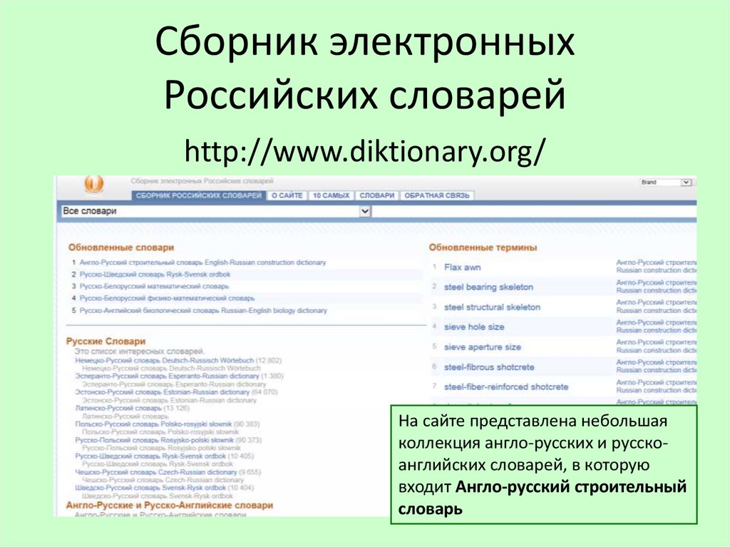 Электронных русском. Строительный англо-русский словарь онлайн. Электронные словари и порталы. Портал русские словари. Виды электронных сборников.