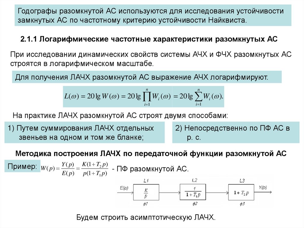 Передаточная функция замкнутой системы