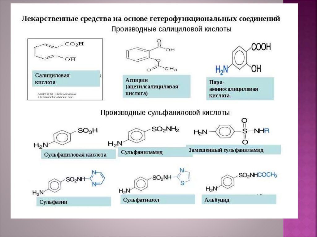 15.4. Гетерофункциональные производные бензола