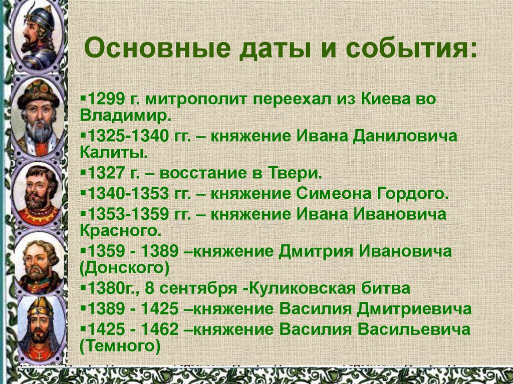Даты 10 века