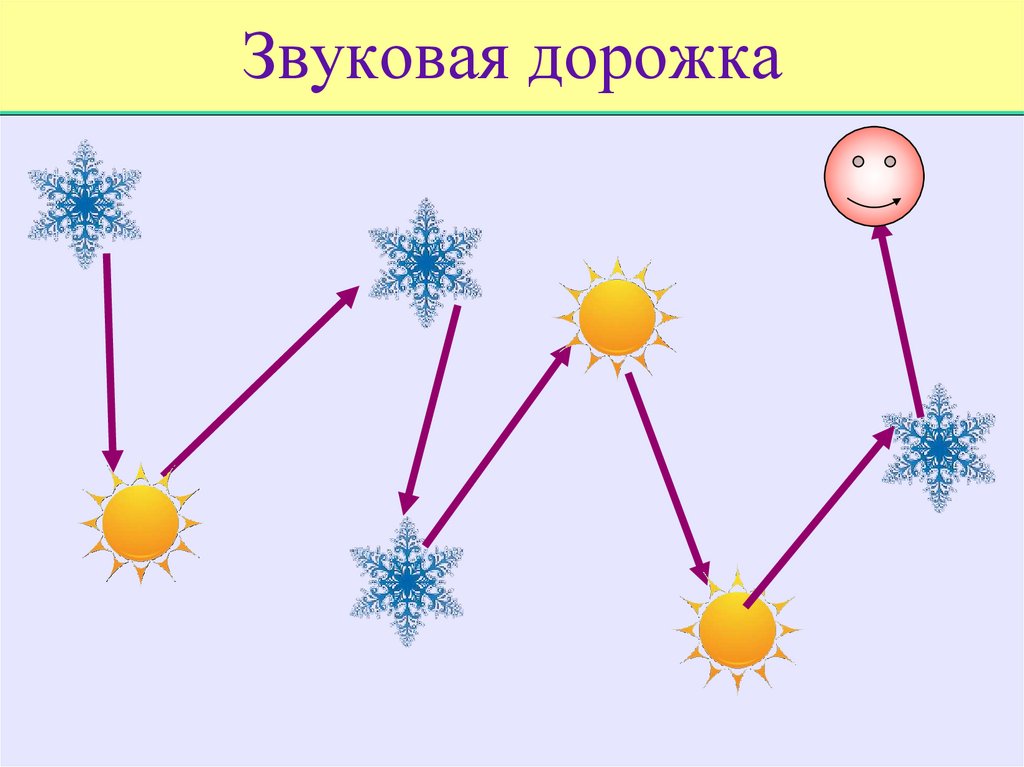 Дифференциация с ш 2 класс презентация