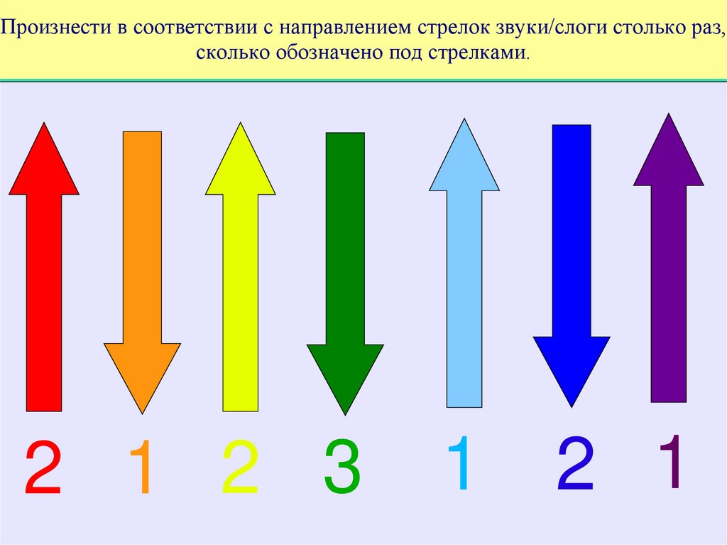 Презентация на дифференциацию звуков с ш