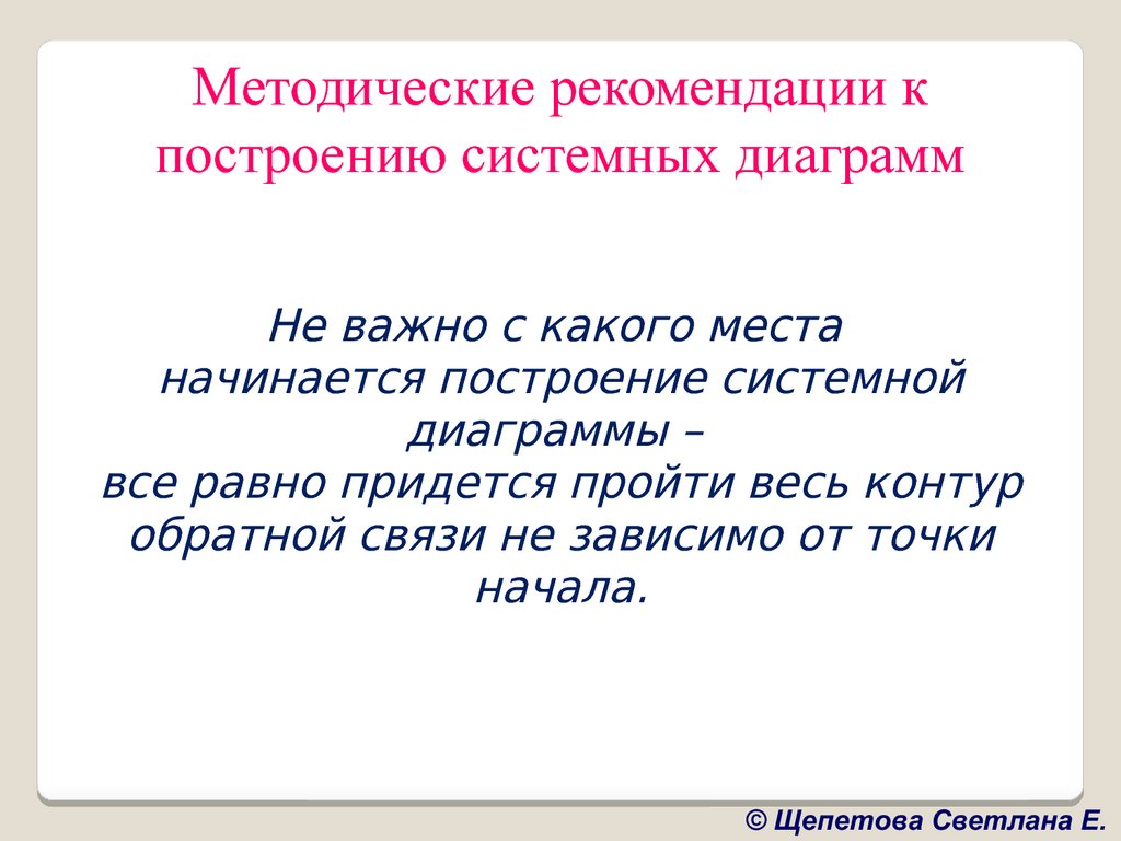 Алгоритм определения характера связей