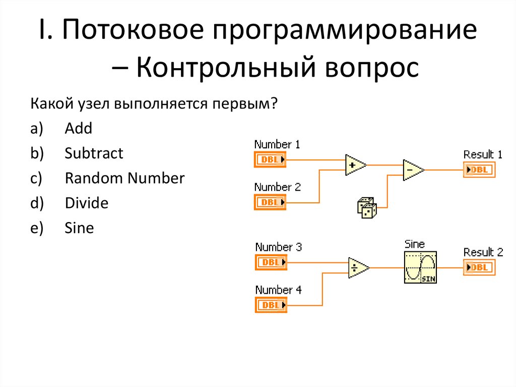 Существуют презентации предназначенные для потокового воспроизведения последовательности