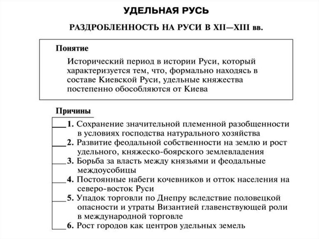 Феодальная раздробленность на руси причины