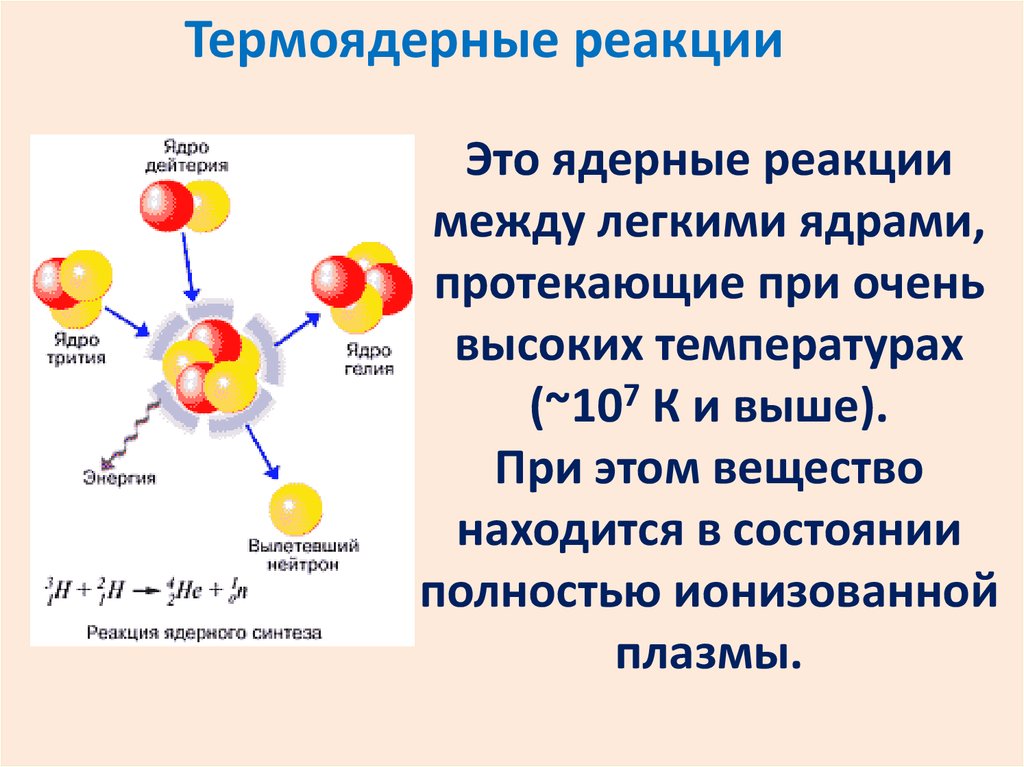 Синтез дейтерия. Схема реакции термоядерного синтеза. Управляемая ядерная реакция схема. Реакция ядерного синтеза это реакция. Реакция синтеза ядер.