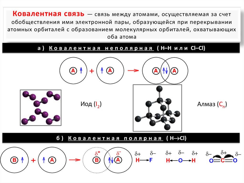 Число общих электронных пар между атомами. Структура химической связи ковалентной. Образование электронных пар в ковалентной связи. Sio2 химическая связь схема. Ковалентная связь между 2 атомов.