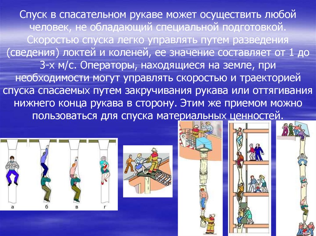 Удастся осуществить. Спасательный рукав спуск. Пожарный рукав для спуска людей. Рукав спасательный секционный. Виды спасательных рукавов.