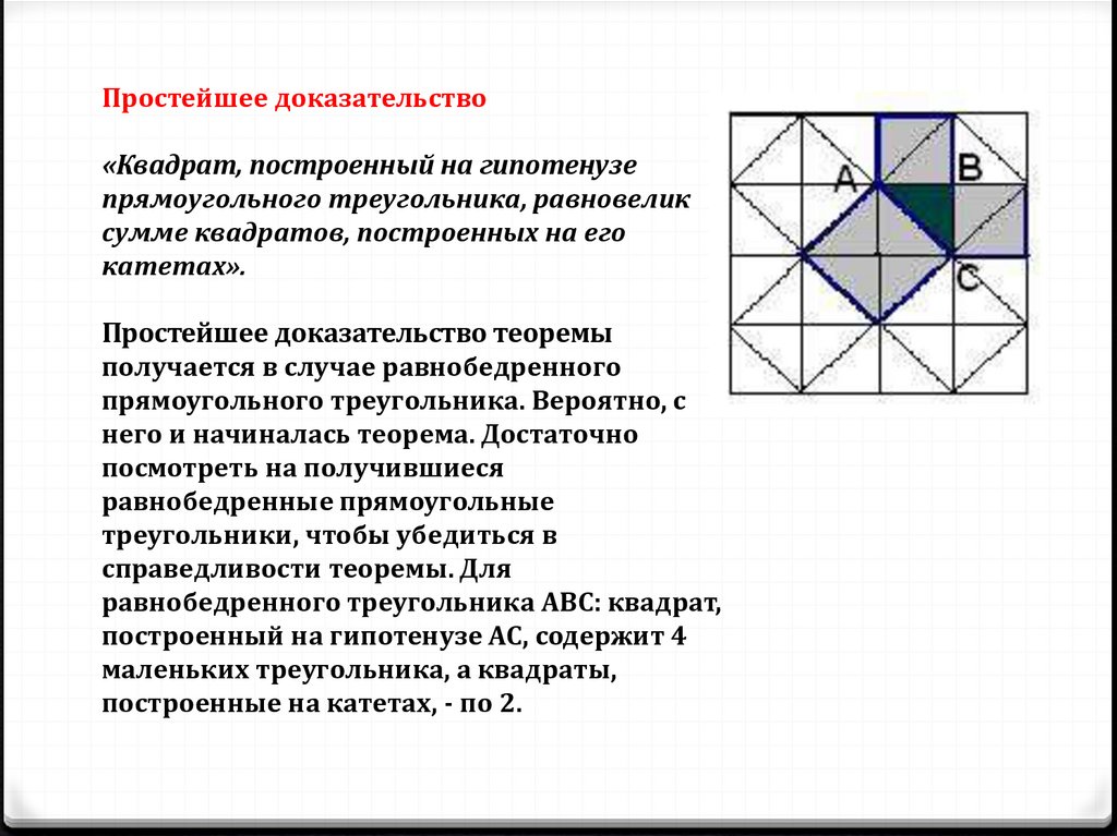 Схема построения квадрата