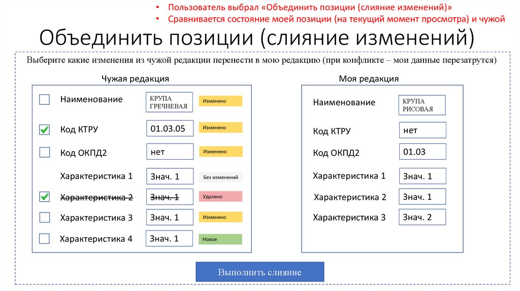 Объединить позиции (слияние изменений)
