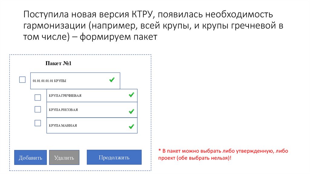 Поступила новая версия КТРУ, появилась необходимость гармонизации (например, всей крупы, и крупы гречневой в том числе) –