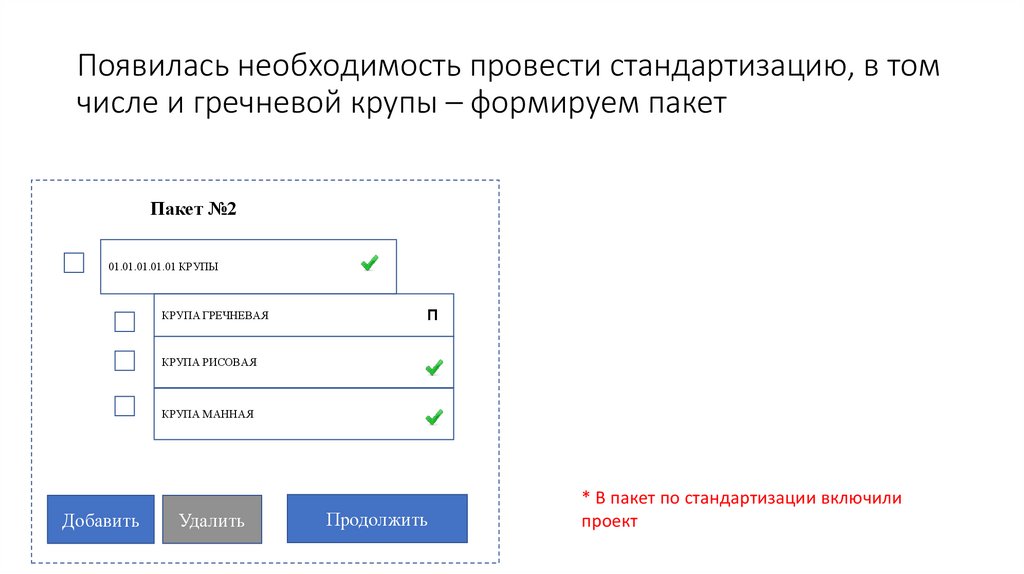 Появилась необходимость провести стандартизацию, в том числе и гречневой крупы – формируем пакет