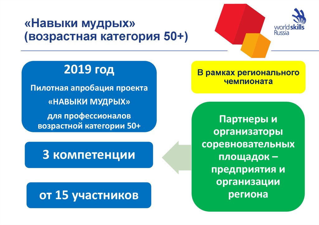 Навыки проект