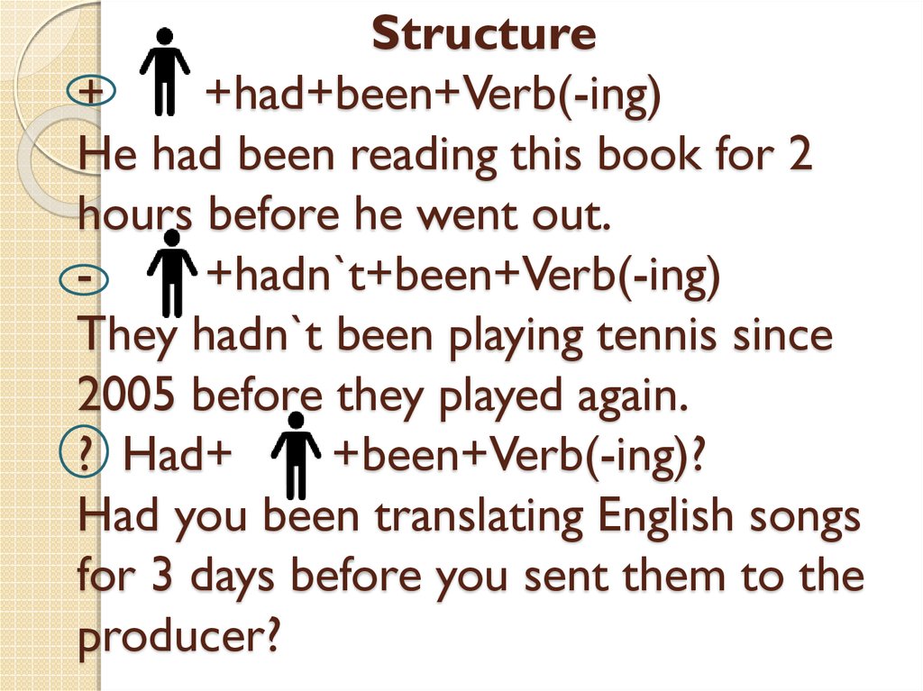 Structure + +had+been+Verb(-ing) He had been reading this book for 2 hours before he went out. - +hadn`t+been+Verb(-ing) They