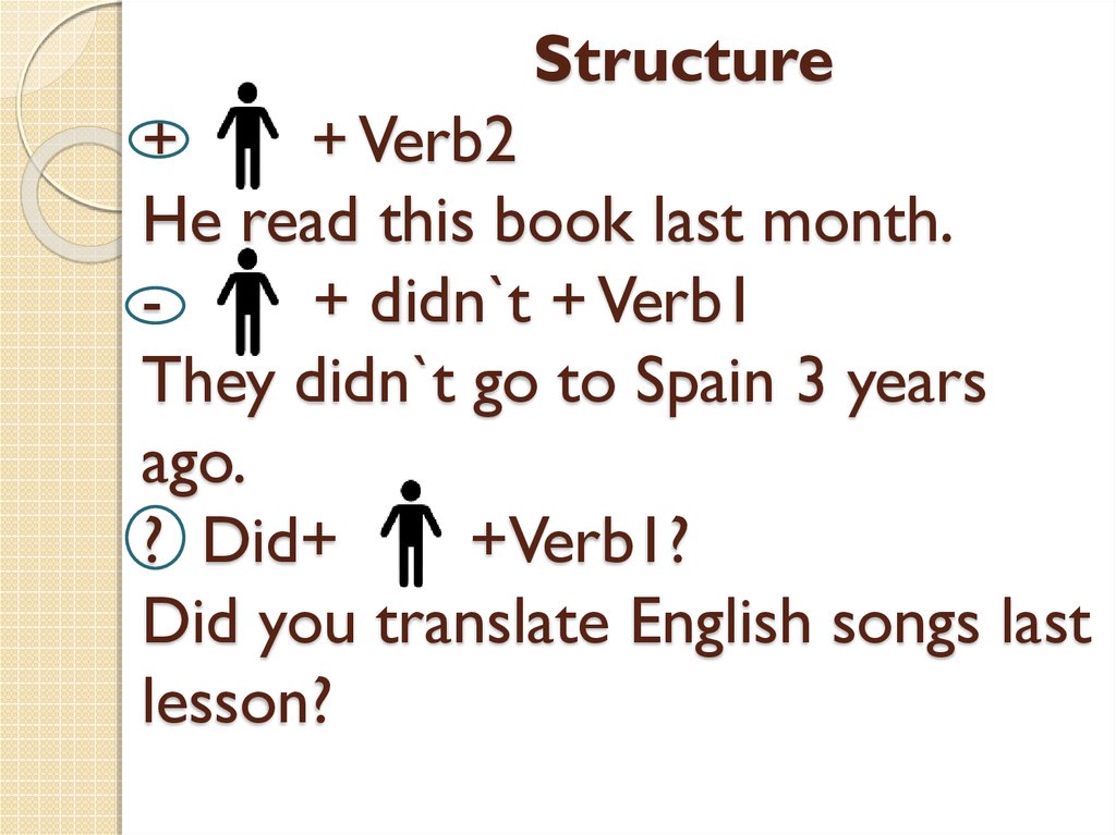 Structure + + Verb2 He read this book last month. - + didn`t + Verb1 They didn`t go to Spain 3 years ago. ? Did+ +Verb1? Did