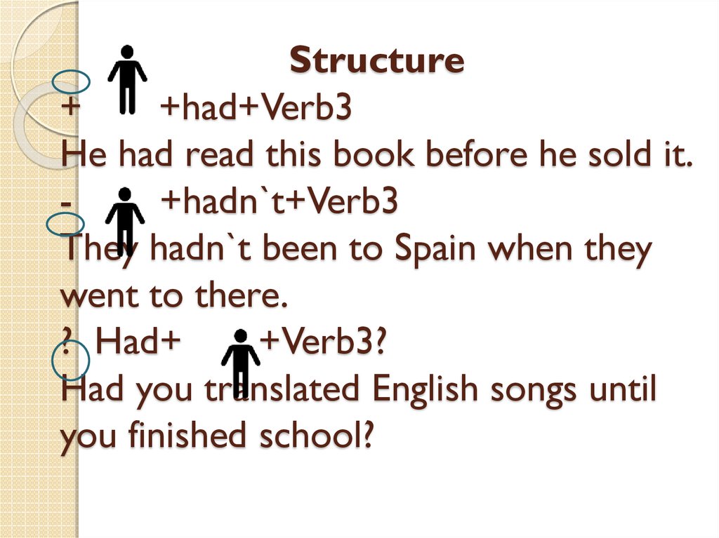 Had verb 3