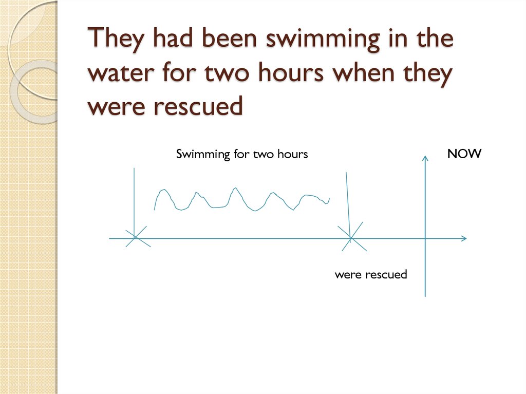 They had been swimming in the water for two hours when they were rescued