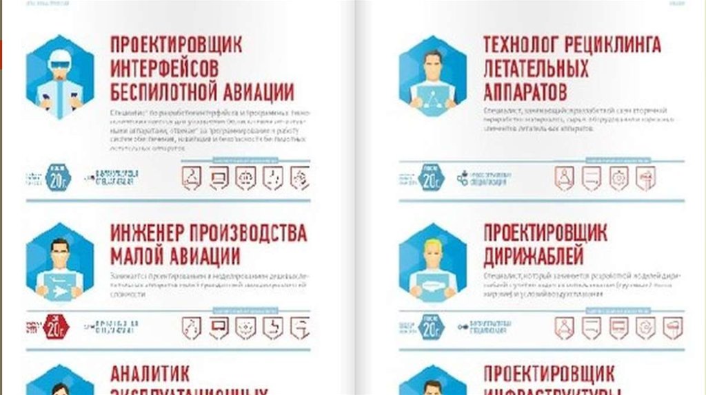 Атлас профессий будущего презентация