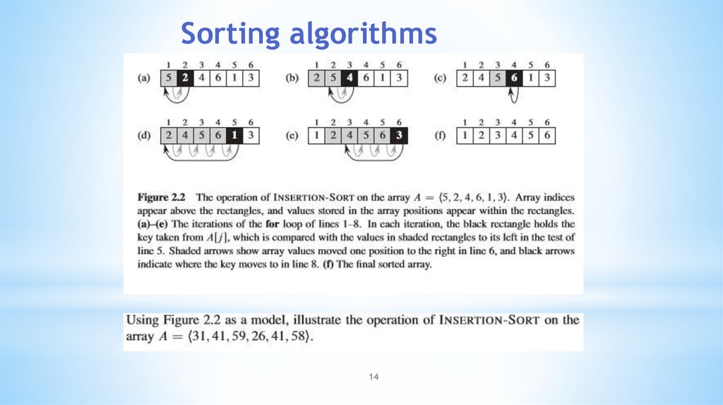 Sorting algorithms. Floyd-Warshall algorithm navigation.