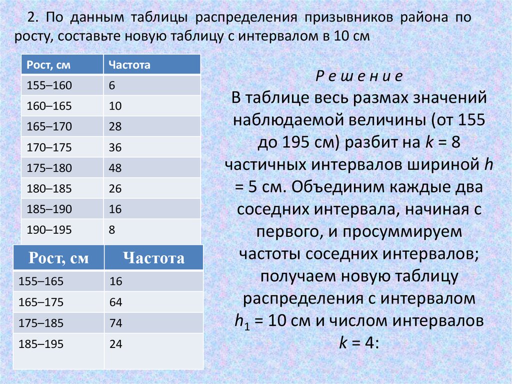 Интервальный ряд определение