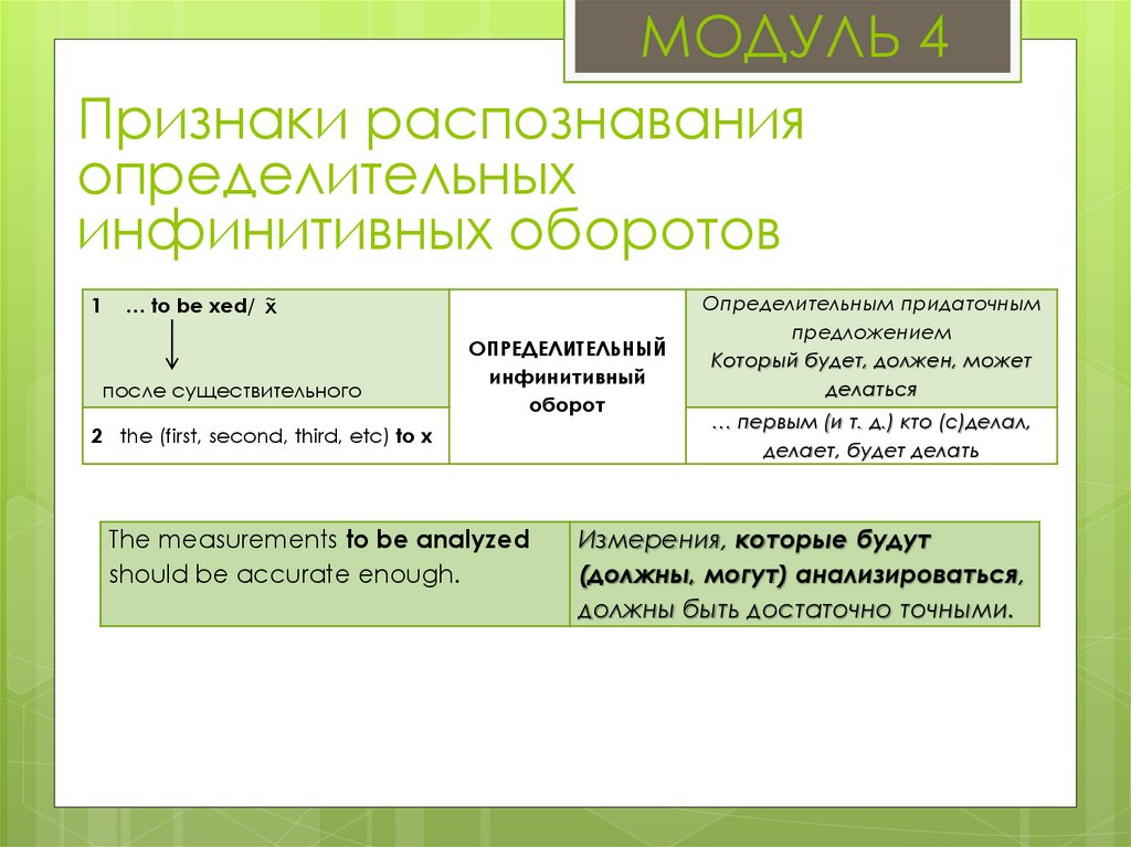 Признаки распознавания ахов