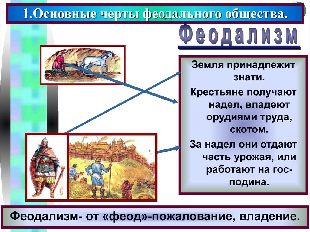 Время феодализма. Феодальное общество. Черты феодализма. Черты феодального общества. Феодальный Строй это кратко.