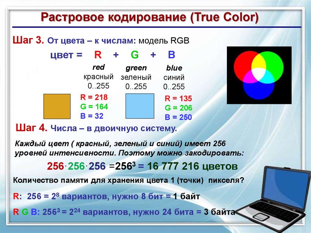 Для кодирования цвета используются цветовые модели. Цветовая модель RGB 255 255 0. Параметры RGB 255 255 0. Кодирование цвета RGB. Цвет RGB 255 0 255.