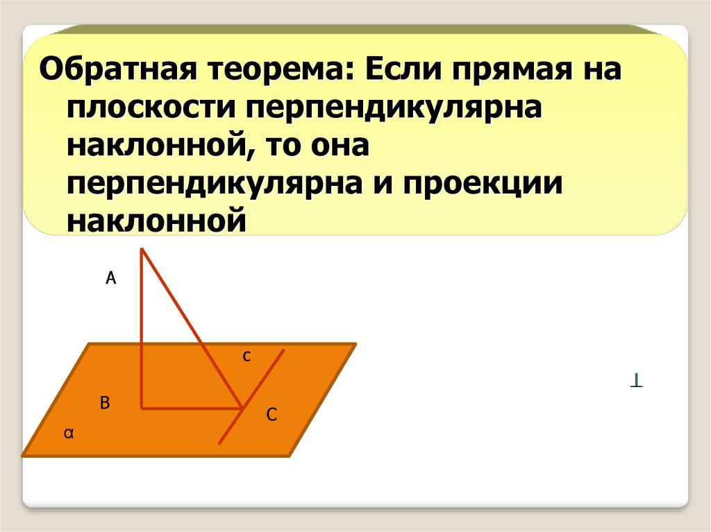 Теорема о трех перпендикулярах 10 класс презентация