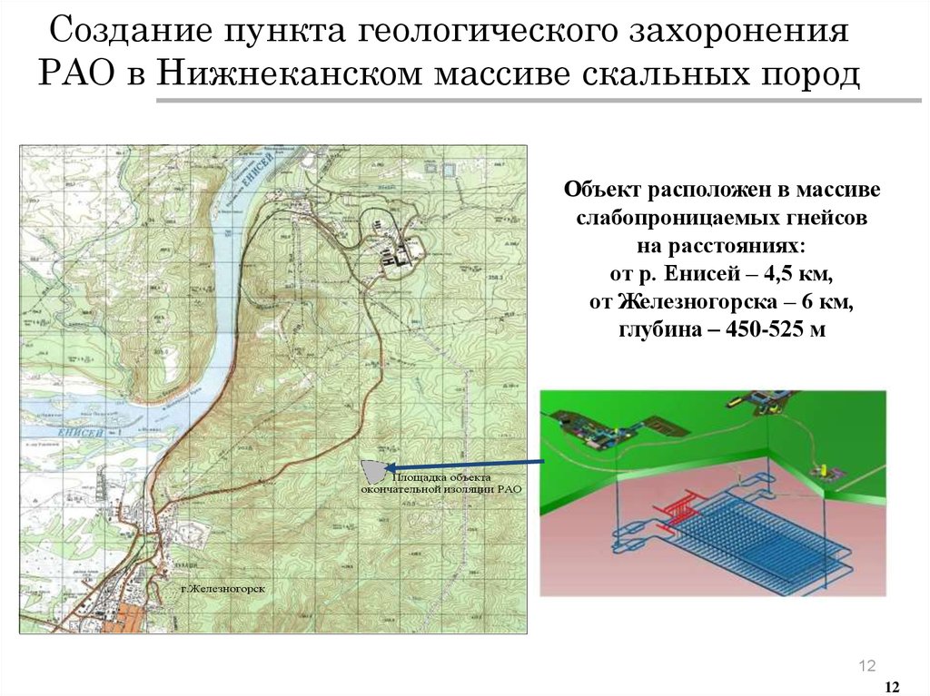 Для чего в населенных пунктах создают объекты. Геологическое захоронение РАО. Генплан пунктов захоронения радиоактивных отходов. Пункты захоронения РАО. Нижнеканский массив.