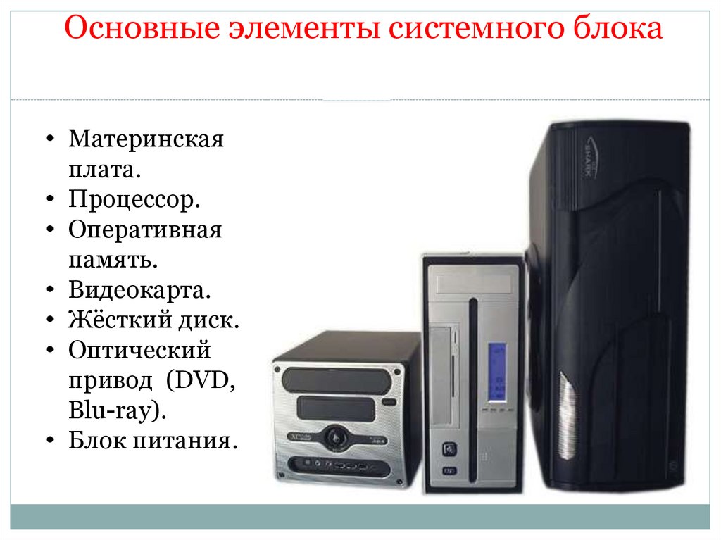 Компоненты системного блока. Основные элементы системного блока. Компоненты системного блока ПК. Компоненты системного блока основные составные части ПК. Назовите основные элементы системного блока..