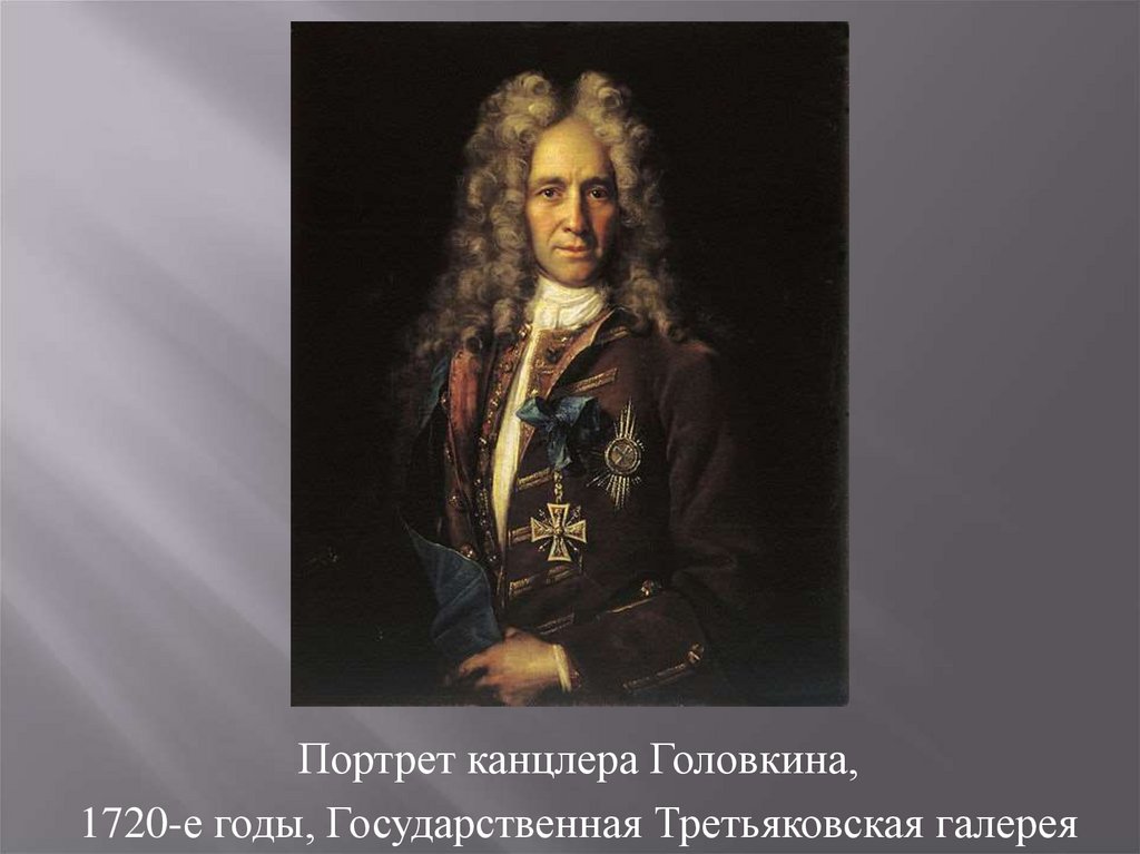 Портрет канцлера г и головкина. И Н Никитин портрет канцлера г и Головкина. Иван Никитич Никитин портрет канцлера Головкина. Портрет канцлера Головкина. Никитин портрет канцлера Головкина.