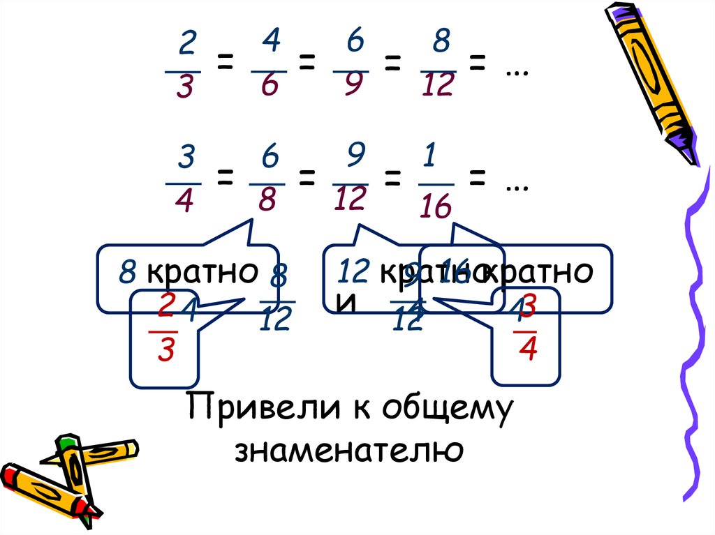 Приведение к общему знаменателю. Приведение дробей к общему знаменателю 5 класс тренажер. Алгоритм нахождения наименьшего общего знаменателя. Кратные 8.