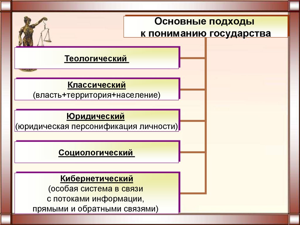 Сущность предпринимательской тайны презентация