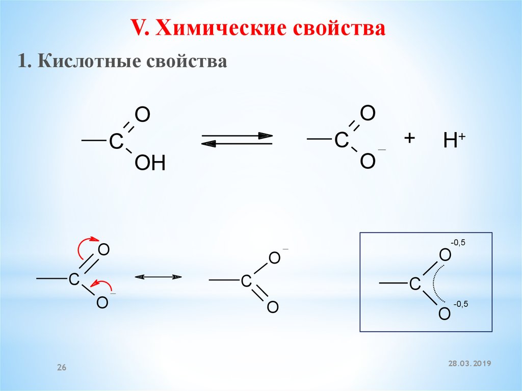 Карбоновых кислот презентация