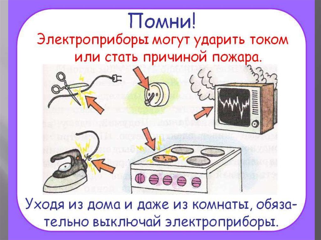 Схематические изображения электроприборов