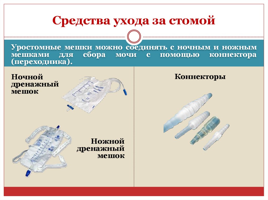 Стома виды. Средства ухода за стомой. Предметы для ухода за стомами. Препараты по уходу за стомой. Препараты для обработки колостомы.