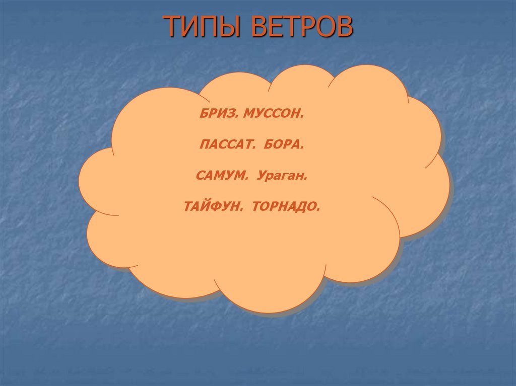 Виды ветров бора