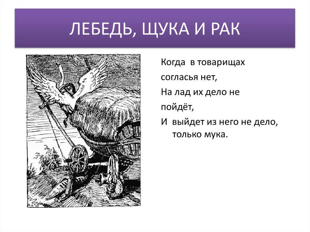 Басня крылова лебедь рак и щука презентация